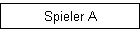 Spieler A